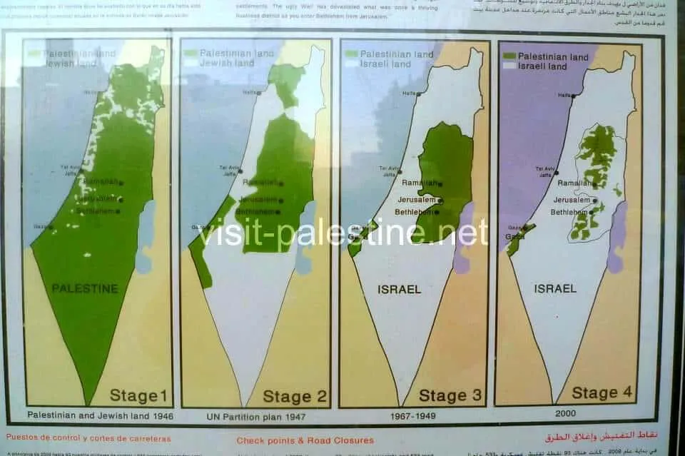 パレスチナの領土の縮小の変遷